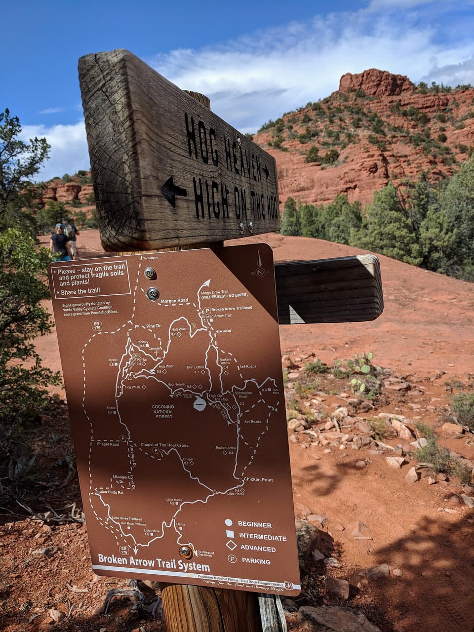 High on the Hog Trail, Sedona